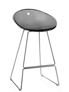 Gliss 902