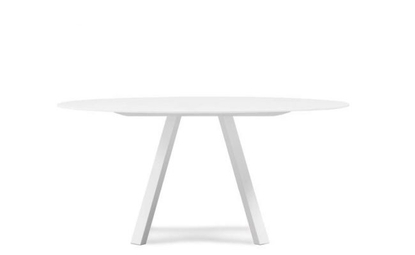 TABLE ARKI - ARKD 159