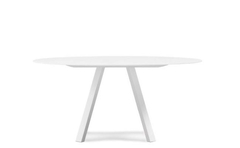 TABLE ARKI - ARKD 159