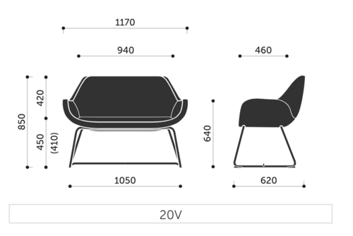 Rozměry FAN 20V